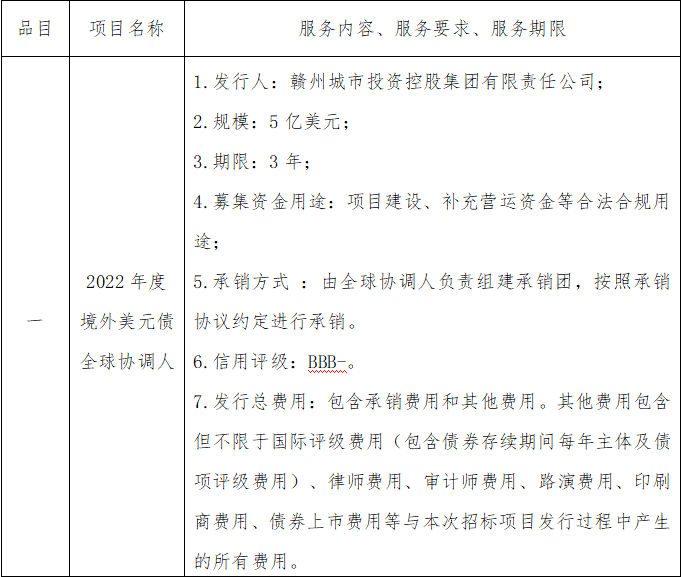 1650438615903624.png 1650438581(1).png